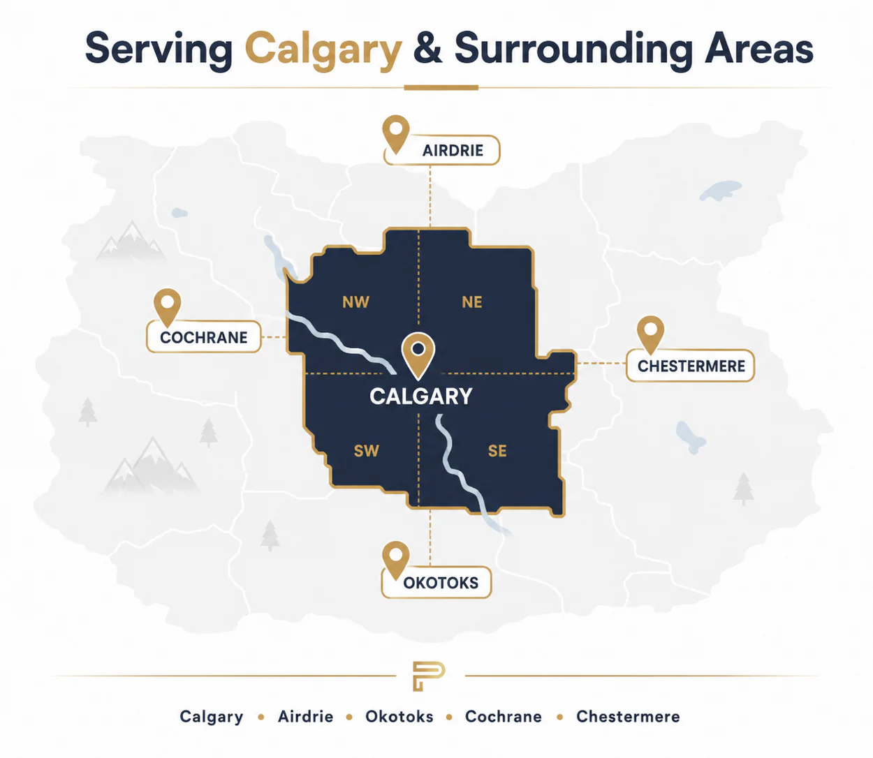 ProSeal Service areas